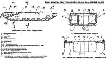 Схема защиты корпуса перспективного танка (проект)